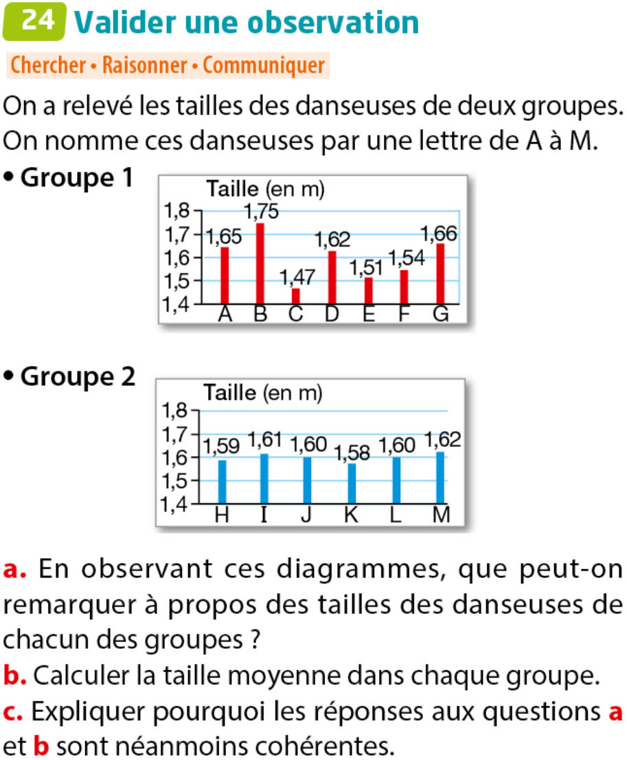 Transmath 3eme 2016