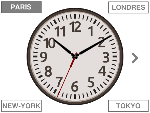 Scratch Horloge